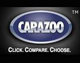 Information on Indian Car Industry