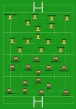 pool b