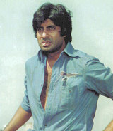 amit pandey