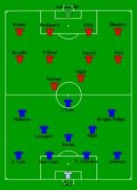 community shield