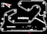 superbike world