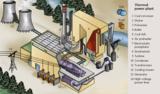 ELECTRICAL  COMPANY