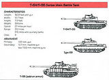 t54