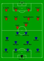 community shield