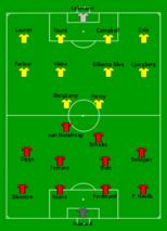 2003 FA Community Shield