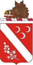 7th Field Artillery Regiment (United States)
