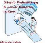 research in motion