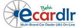 brand finance