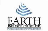 real earth
