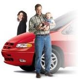 guaranteed car Finance approval