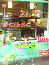 Candy Cakes