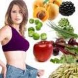 Lose Weight Naturally