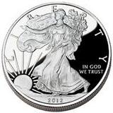 Gold and Silver Prices and the Future of Prescious Metals