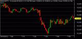 cnx nifty