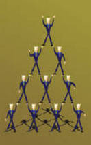 HUMAN RESOURCE MANAGEMENT