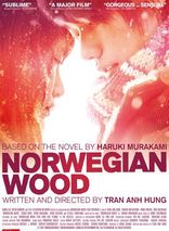 Watch Norwegian Wood 2012 or 2013 to stream for free