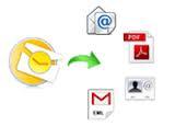 Convert .PST to MSG without Outlook