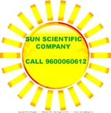physics chemistry biology
