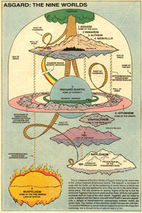 asgard