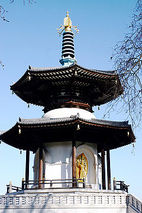 battersea park