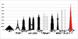 burj khalifa