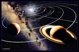 KP  ASTROLOGER