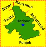Haripur District