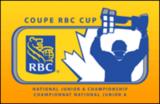 royal bank