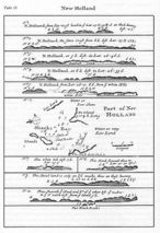 New Holland (Australia)