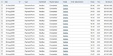 Earn money with out investment online jobs