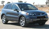 Acura RDX