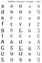 Gaelic type