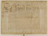 History of Harvard University