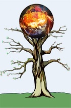 Save Environment