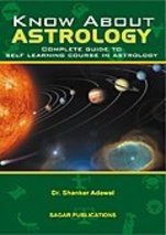 Know About Astrology