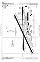 Four Corners Regional Airport