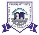 Krishna Institute of Engineering and Technology