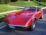 Chevrolet Corvette (C3)