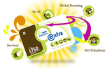 Tata Indicom Extra