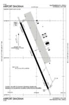plattsburgh international airport