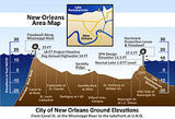 greater new orleans