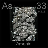 Arsenic menace in and around Kolkata
