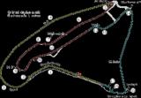 magny cours