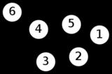 Algebraic connectivity