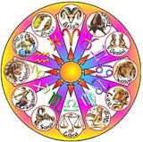 divine astrology