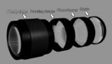 depth of field