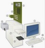 Computer tips and tricks